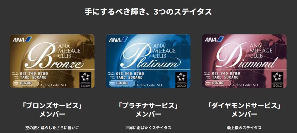 プレミアムメンバー