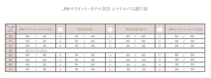 JWマリオットホテル奈良 シャトルバス運行表